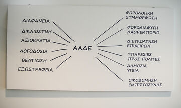 ΑΑΔΕ: Σχέδιο δράσης με 72.800 ελέγχους