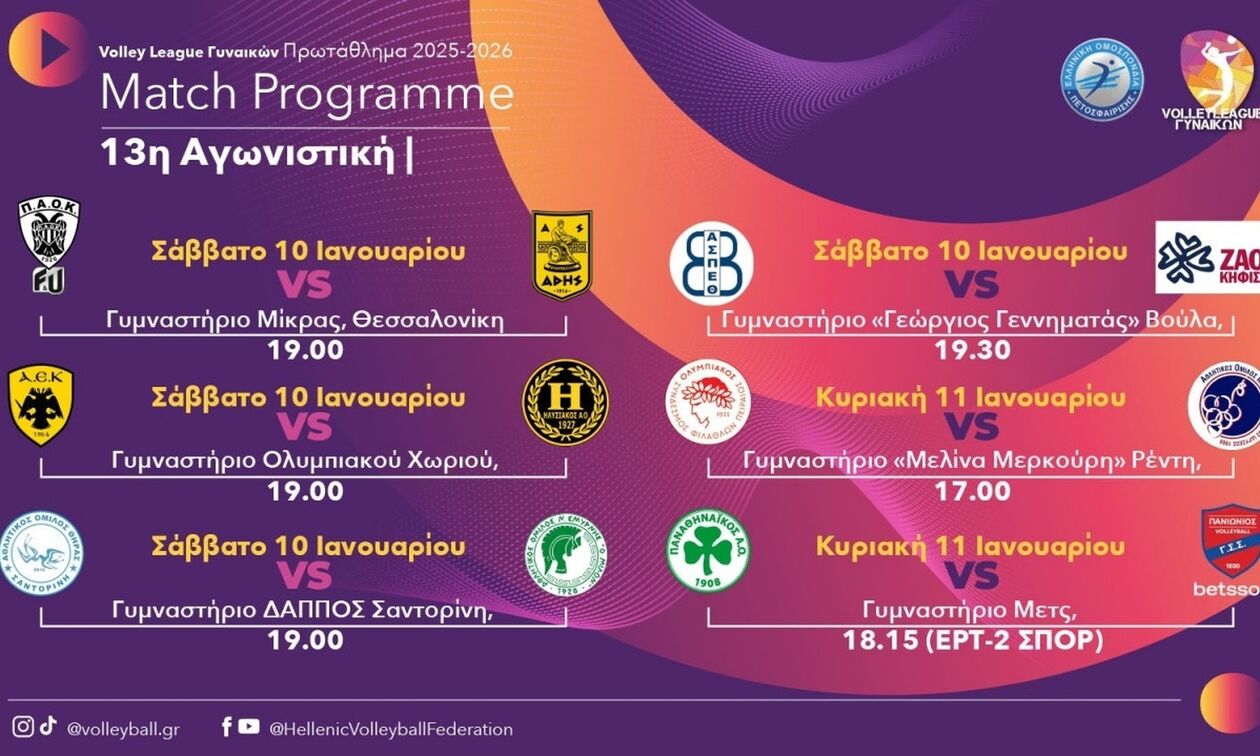 Volley League Γυναικών: Τα βλέμματα στο ντέρμπι του Μετς