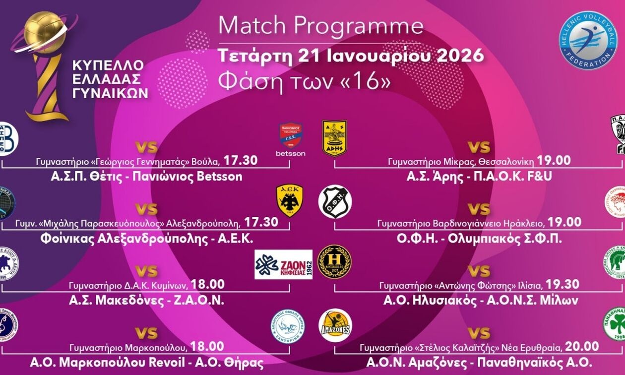 Κύπελλο γυναικών: Κρίνονται τα εισιτήρια για τα προημιτελικά