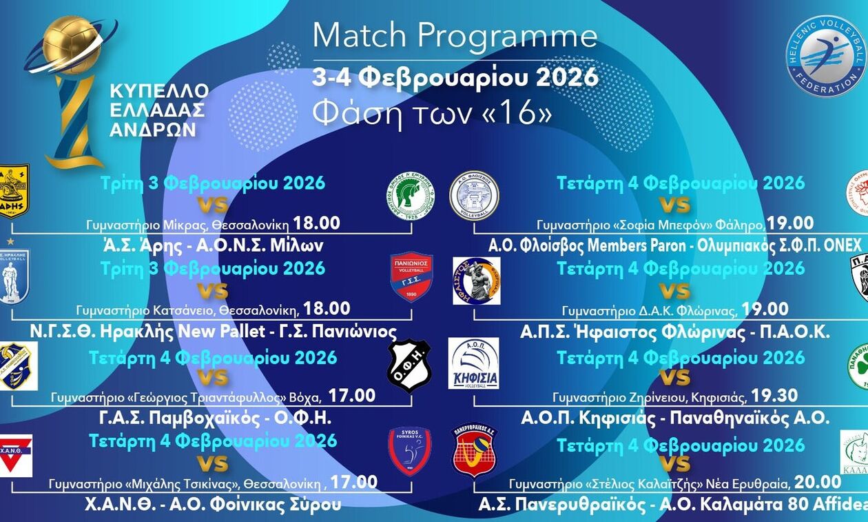 Κύπελλο ανδρών: Με έξι αναμετρήσεις ολοκληρώνεται η φάση των 16