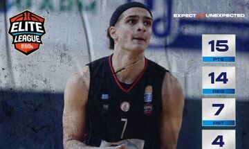 Elite League: MVP της 21ης αγωνιστικής ο Χαντζής