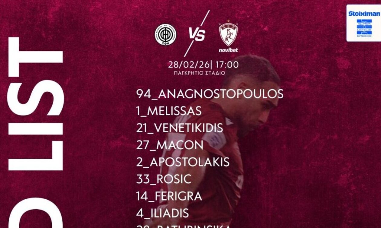 ΑΕΛ: Η αποστολή για τον αγώνα με τον ΟΦΗ 