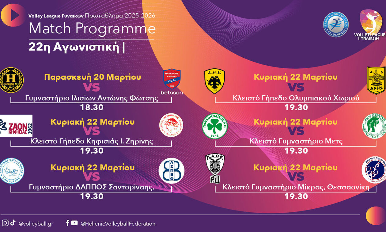 Volley League Γυναικών: Ξεκαθαρίζει το τοπίο 