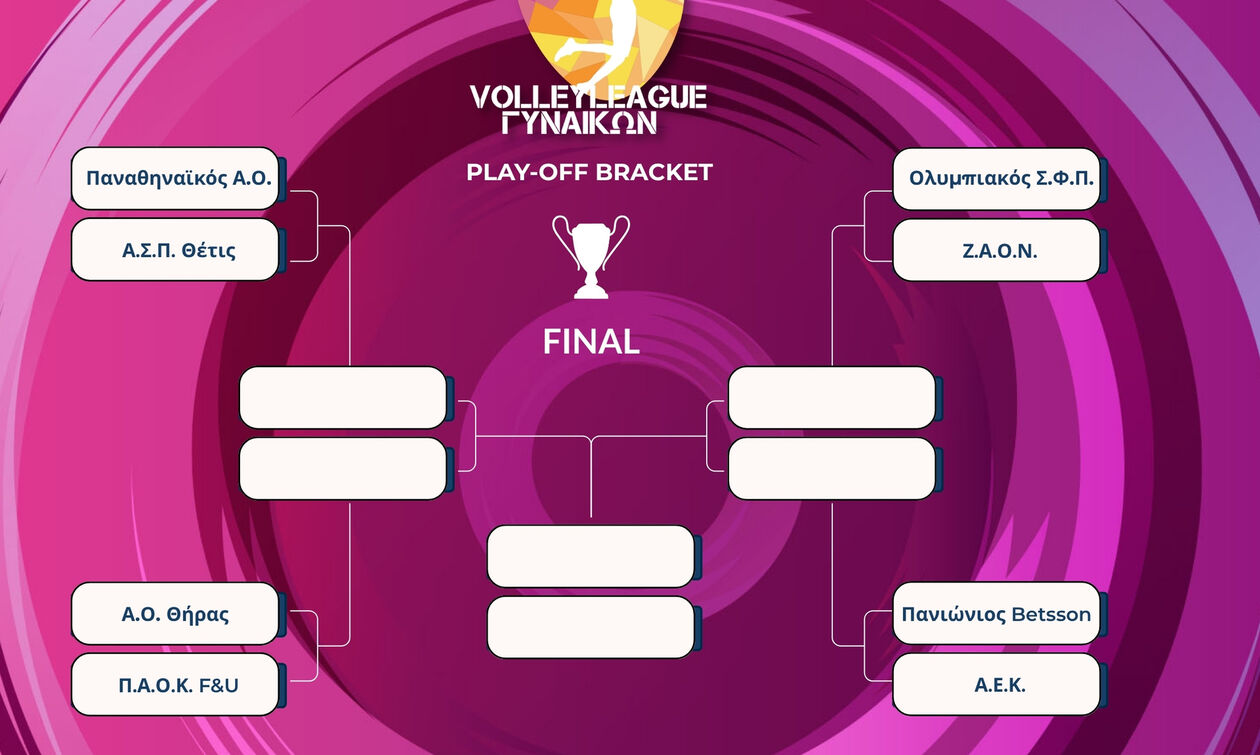 Volley League Γυναικών: Το πρόγραμμα των play off και των play out