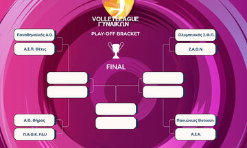 Volley League Γυναικών: Το πρόγραμμα των play off και των play out