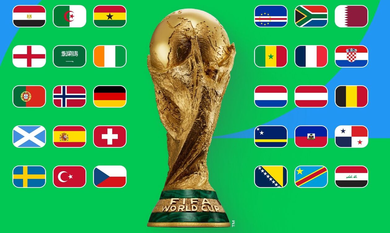 Μουντιάλ 2026: Οι δώδεκα όμιλοι 