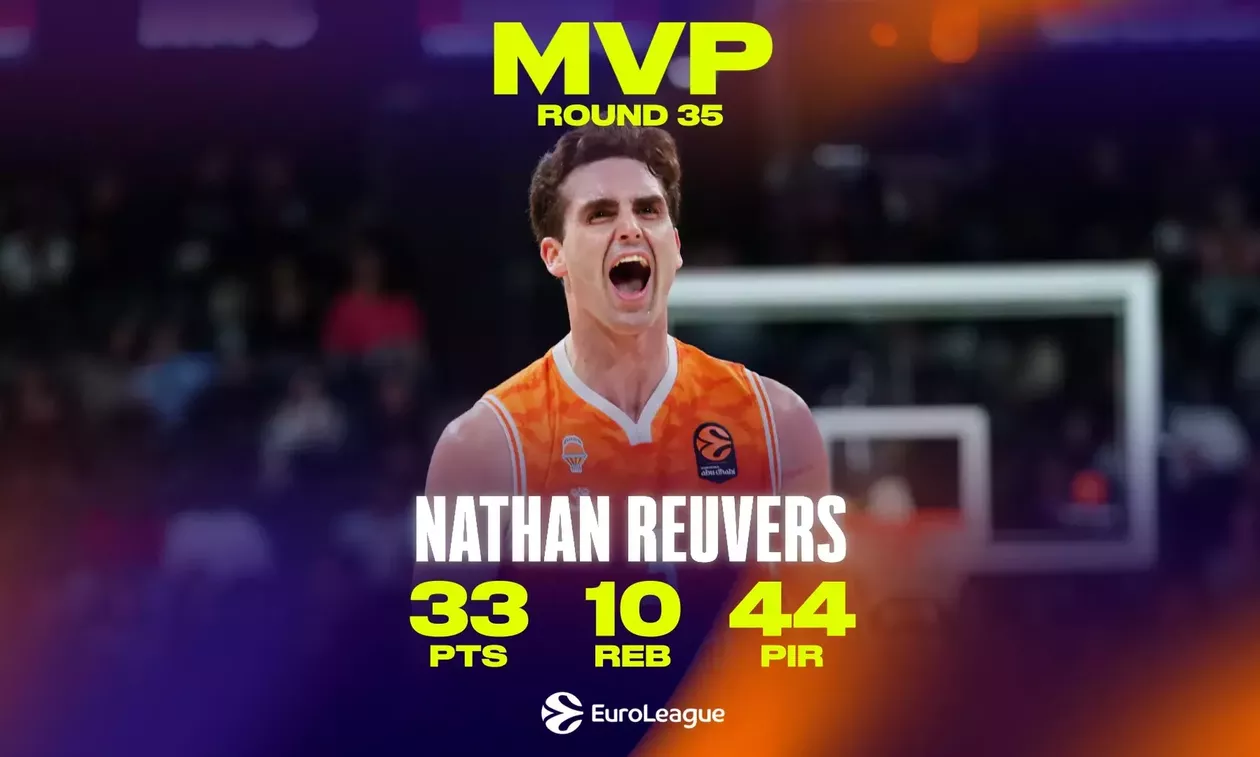 Euroleague: MVP της αγωνιστικής ο Νέιτ Ρίβερς (vid)
