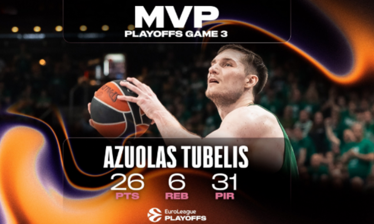 Euroleague: MVP ο Αζουόλας Τουμπέλις