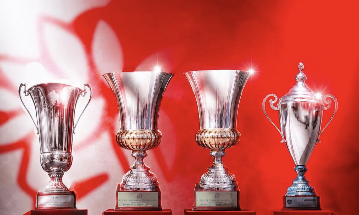 Ολυμπιακός: Ανάρτηση με τα 4 Champions League και τις 8 ευρω-κούπες του γυναικείου τμήματος!