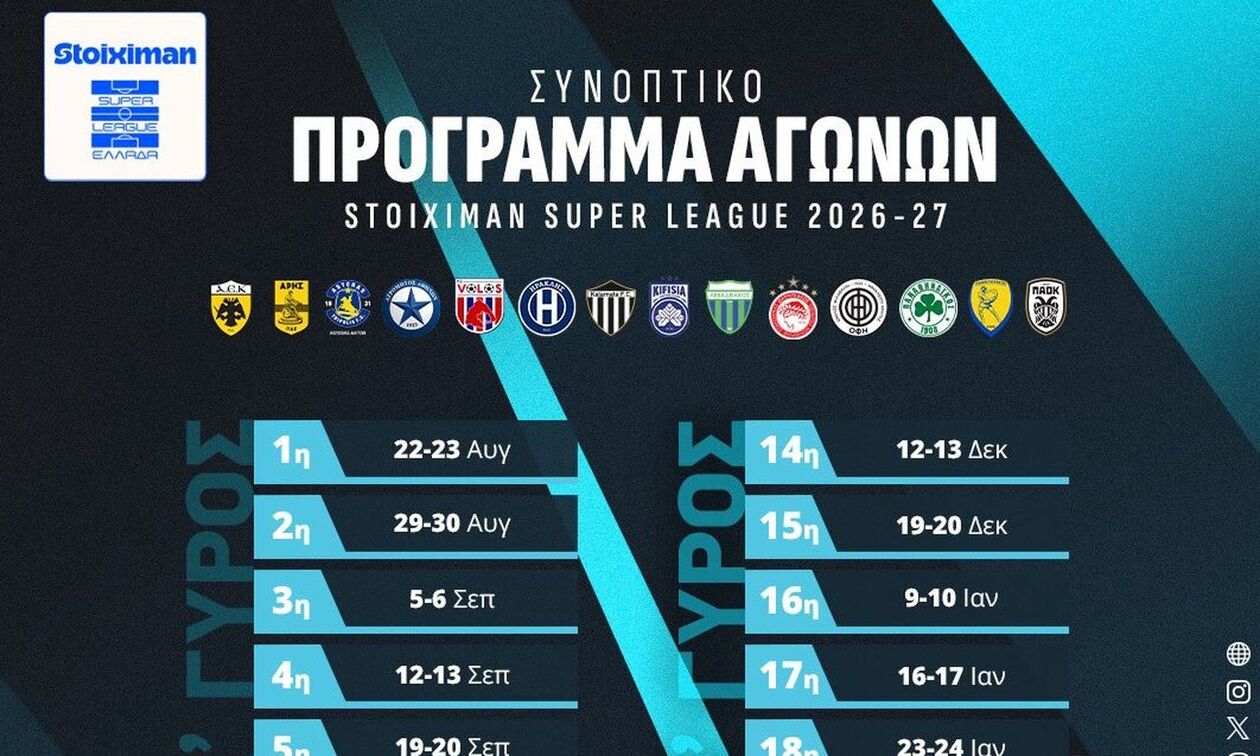 Το καλεντάρι σε Πρωτάθλημα και Κύπελλο