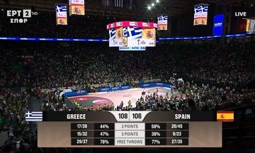 Ελλάδα - Ισπανία 108-106 παρ. (κ.δ. 86-86) highlights
