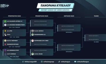 League Cup «Νίκος Σαμαράς»: Το πρόγραμμα των προκριματικών αγώνων