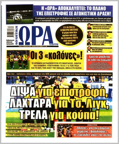 ΩΡΑ ΤΩΝ ΣΠΟΡ